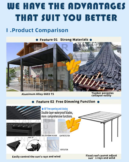 Bioclimatic Aluminum  Pergola customized size Outdoor Beach Swimming Pool With Motorized Screen Set Louvered Pergola